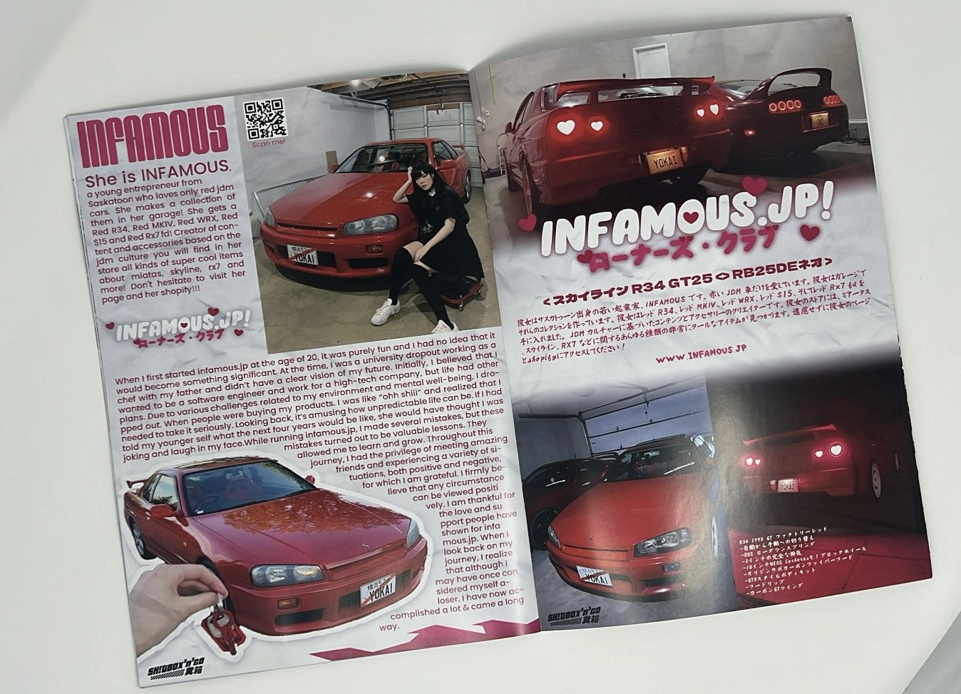VOLUME 1 SHTBOX'N'GO MAGAZINE